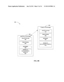 SYSTEMS, APPARATUS AND METHODS TO FACILITATE HANDOVER SECURITY diagram and image