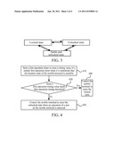 Method, Device, and Mobile Terminal for Controlling Locking and Unlocking diagram and image