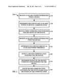 METHOD FOR MANAGING COMMUNICATION TRAFFIC OF DEVICES BASED ON AVAILABLE     POWER RESOURCES diagram and image