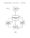 METHOD FOR MANAGING COMMUNICATION TRAFFIC OF DEVICES BASED ON AVAILABLE     POWER RESOURCES diagram and image