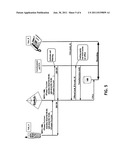 METHOD FOR MANAGING COMMUNICATION TRAFFIC OF DEVICES BASED ON AVAILABLE     POWER RESOURCES diagram and image