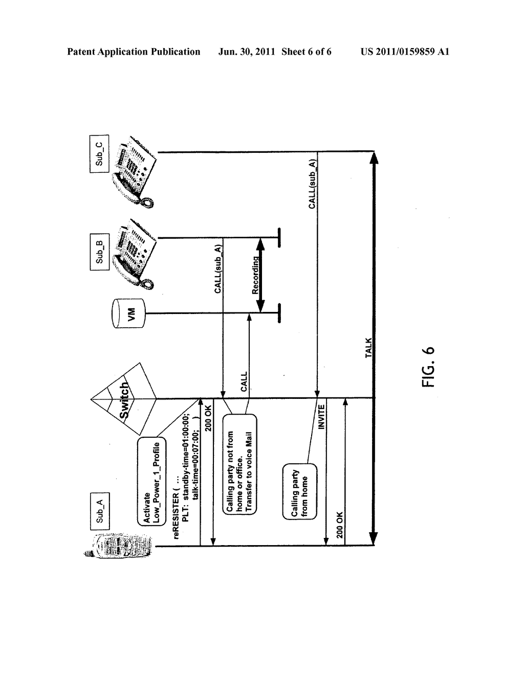 METHOD FOR MANAGING COMMUNICATION TRAFFIC OF DEVICES BASED ON AVAILABLE     POWER RESOURCES - diagram, schematic, and image 07