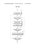 MOBILE TERMINAL AND METHOD OF CONTROLLING THE OPERATION OF THE MOBILE     TERMINAL diagram and image