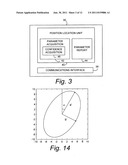 METHOD AND APPARATUS FOR POSITION DETERMINATION IN A CELLULAR     COMMUNICATIONS SYSTEM diagram and image