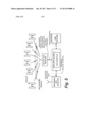 METHOD AND APPARATUS FOR POSITION DETERMINATION IN A CELLULAR     COMMUNICATIONS SYSTEM diagram and image