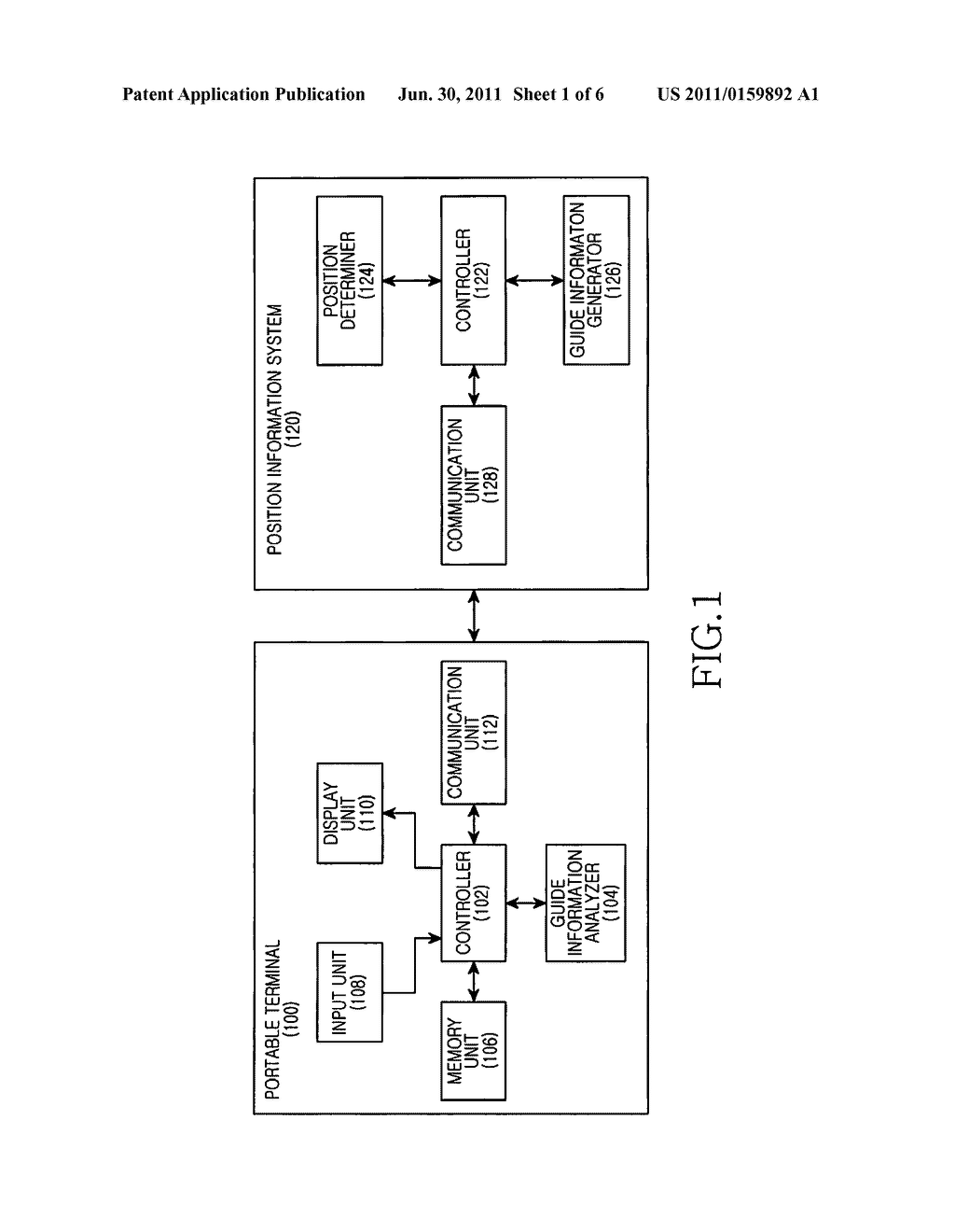 APPARATUS AND METHOD FOR PROVIDING STATION INFORMATION OF TRANSPORTATION     IN MOBILE COMMUNICATION SYSTEM - diagram, schematic, and image 02