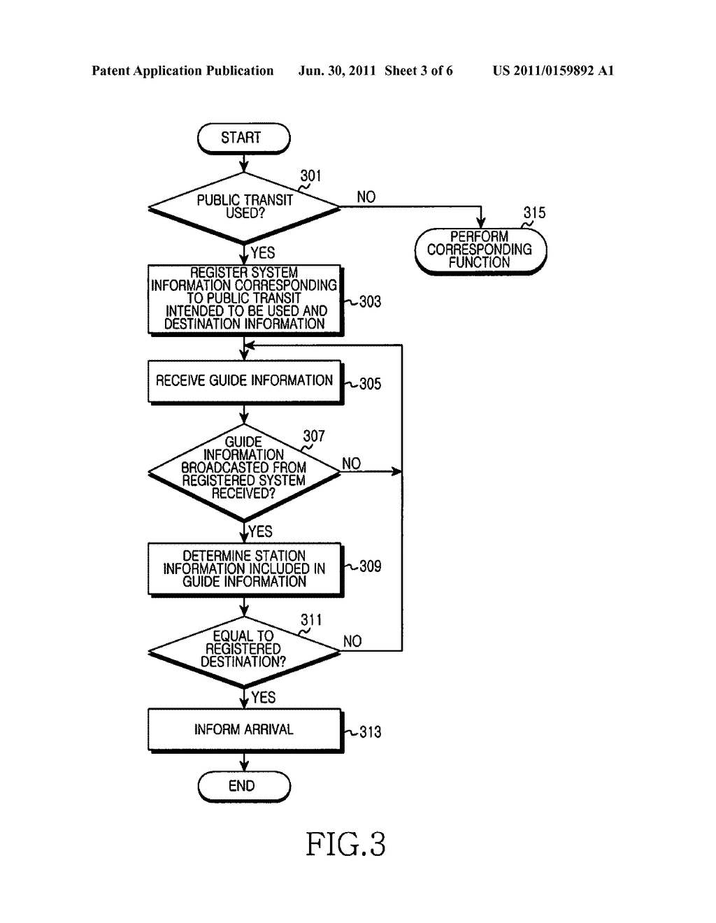 APPARATUS AND METHOD FOR PROVIDING STATION INFORMATION OF TRANSPORTATION     IN MOBILE COMMUNICATION SYSTEM - diagram, schematic, and image 04