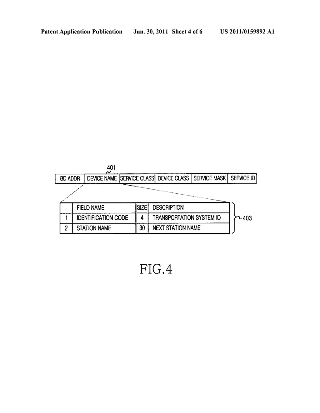 APPARATUS AND METHOD FOR PROVIDING STATION INFORMATION OF TRANSPORTATION     IN MOBILE COMMUNICATION SYSTEM - diagram, schematic, and image 05