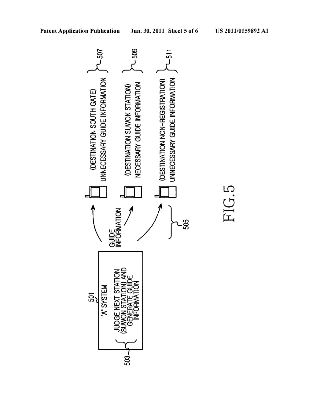 APPARATUS AND METHOD FOR PROVIDING STATION INFORMATION OF TRANSPORTATION     IN MOBILE COMMUNICATION SYSTEM - diagram, schematic, and image 06