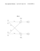 SYSTEM AND METHOD USING RATE SPLIT SCHEME BASED ON COOPERATION BETWEEN     RECEIVERS diagram and image