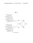 SYSTEM AND METHOD USING RATE SPLIT SCHEME BASED ON COOPERATION BETWEEN     RECEIVERS diagram and image