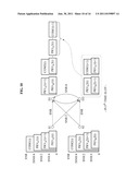 SYSTEM AND METHOD USING RATE SPLIT SCHEME BASED ON COOPERATION BETWEEN     RECEIVERS diagram and image