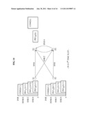 SYSTEM AND METHOD USING RATE SPLIT SCHEME BASED ON COOPERATION BETWEEN     RECEIVERS diagram and image