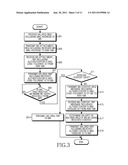 METHOD AND APPARATUS FOR NETWORK REENTRY OF MOBILE STATION IN WIRELESS     COMMUNICATION SYSTEM diagram and image