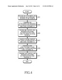 METHOD AND APPARATUS FOR NETWORK REENTRY OF MOBILE STATION IN WIRELESS     COMMUNICATION SYSTEM diagram and image