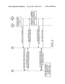 METHOD AND APPARATUS FOR NETWORK REENTRY OF MOBILE STATION IN WIRELESS     COMMUNICATION SYSTEM diagram and image