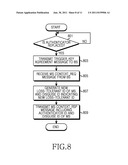 METHOD AND APPARATUS FOR NETWORK REENTRY OF MOBILE STATION IN WIRELESS     COMMUNICATION SYSTEM diagram and image