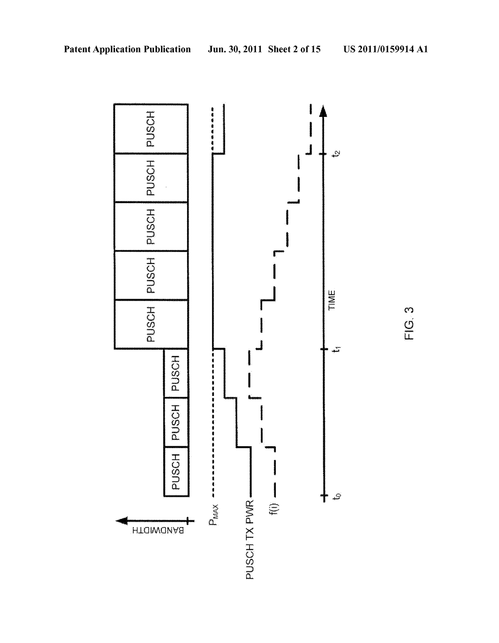 Interaction Between Accumulative Power Control And Minimum/Maximum     Transmit Power In LTE Systems - diagram, schematic, and image 03