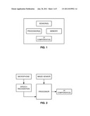 METHODS AND ARRANGEMENTS EMPLOYING SENSOR-EQUIPPED SMART PHONES diagram and image