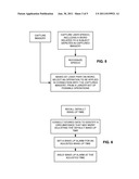 METHODS AND ARRANGEMENTS EMPLOYING SENSOR-EQUIPPED SMART PHONES diagram and image