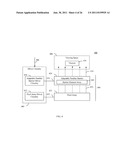 MULTIPLE REMOTE CONTROLLERS THAT EACH SIMULTANEOUSLY CONTROLS A DIFFERENT     VISUAL PRESENTATION OF A 2D/3D DISPLAY diagram and image