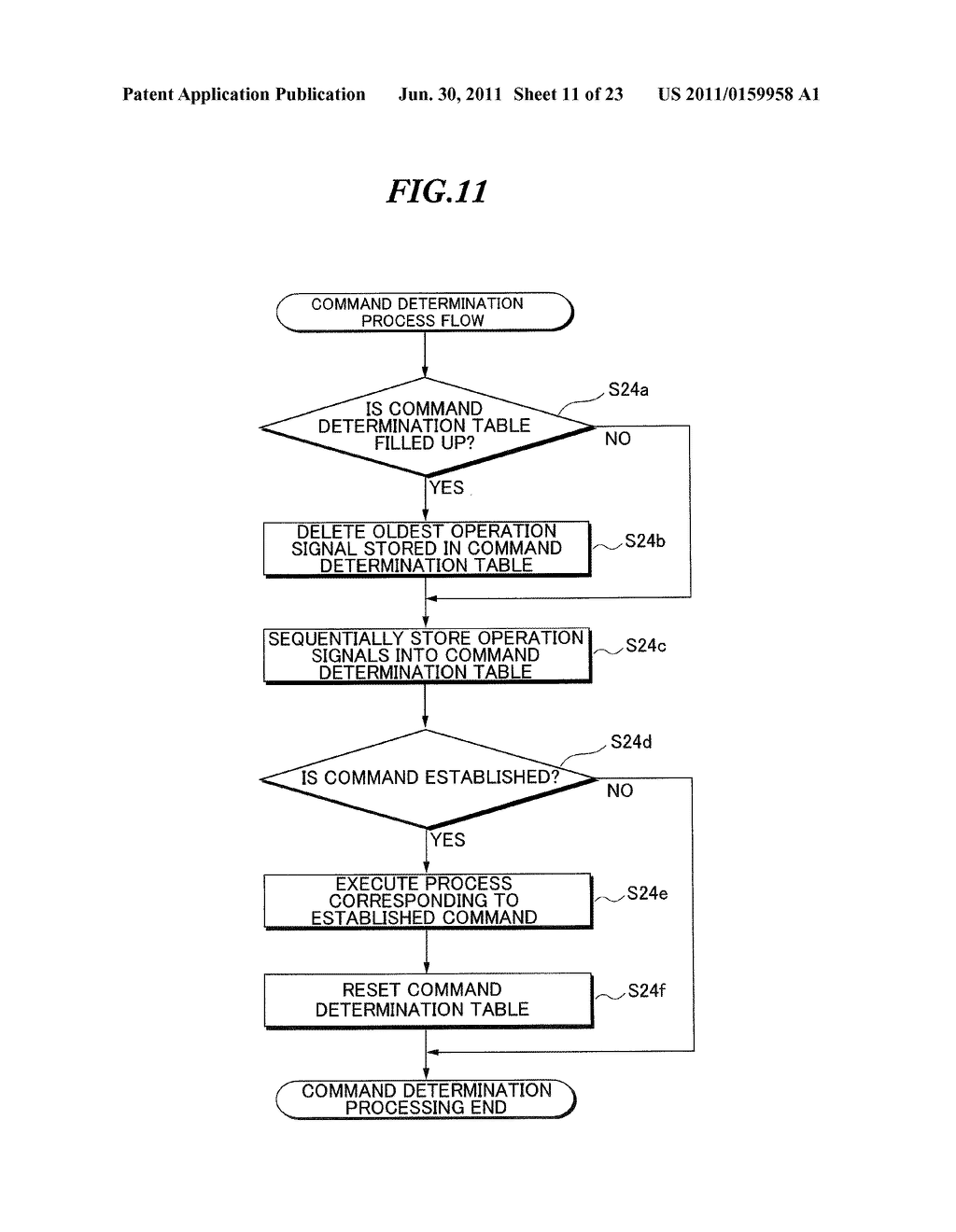 GAME DEVICE, METHOD FOR CONTROLLING GAME, GAME CONTROL PROGRAM AND     COMPUTER READABLE RECORDING MEDIUM STORING PROGRAM - diagram, schematic, and image 12