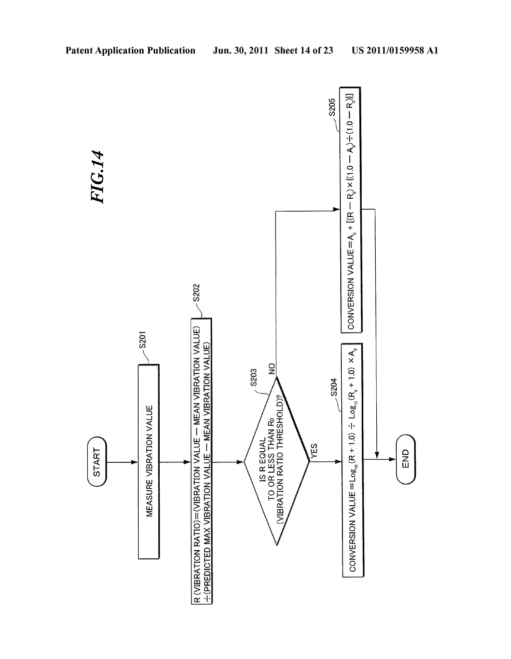 GAME DEVICE, METHOD FOR CONTROLLING GAME, GAME CONTROL PROGRAM AND     COMPUTER READABLE RECORDING MEDIUM STORING PROGRAM - diagram, schematic, and image 15
