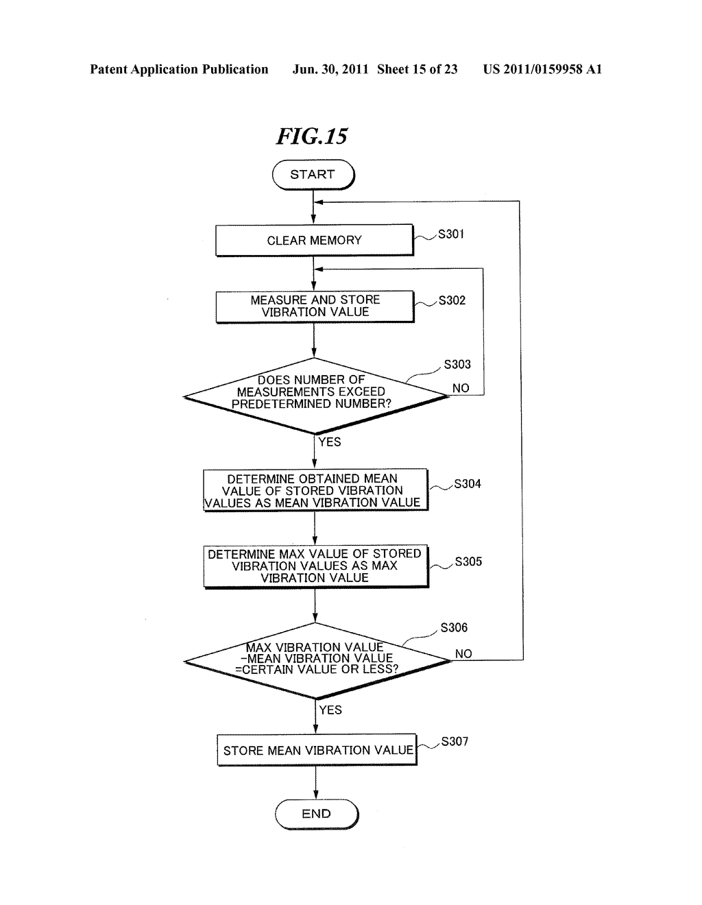 GAME DEVICE, METHOD FOR CONTROLLING GAME, GAME CONTROL PROGRAM AND     COMPUTER READABLE RECORDING MEDIUM STORING PROGRAM - diagram, schematic, and image 16