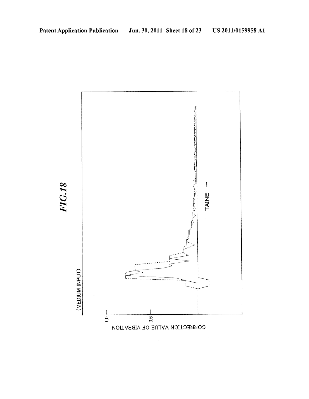 GAME DEVICE, METHOD FOR CONTROLLING GAME, GAME CONTROL PROGRAM AND     COMPUTER READABLE RECORDING MEDIUM STORING PROGRAM - diagram, schematic, and image 19