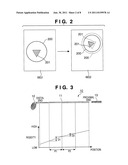 SHAFT SELECTION ASSIST APPARATUS diagram and image