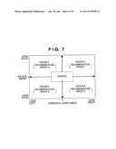 SHAFT SELECTION ASSIST APPARATUS diagram and image