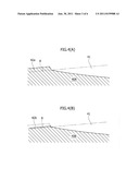 MOLD FOR FORMING GOLF BALL, METHOD TO MANUFACTURE GOLF BALL WITH SAME, AND     GOLF BALL MANUFACTURED USING THE SAME diagram and image