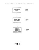 ANALYTE DETECTION USING A NEEDLE PROJECTION PATCH diagram and image