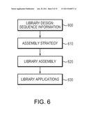 Novel Proteins and Methods for Designing the Same diagram and image