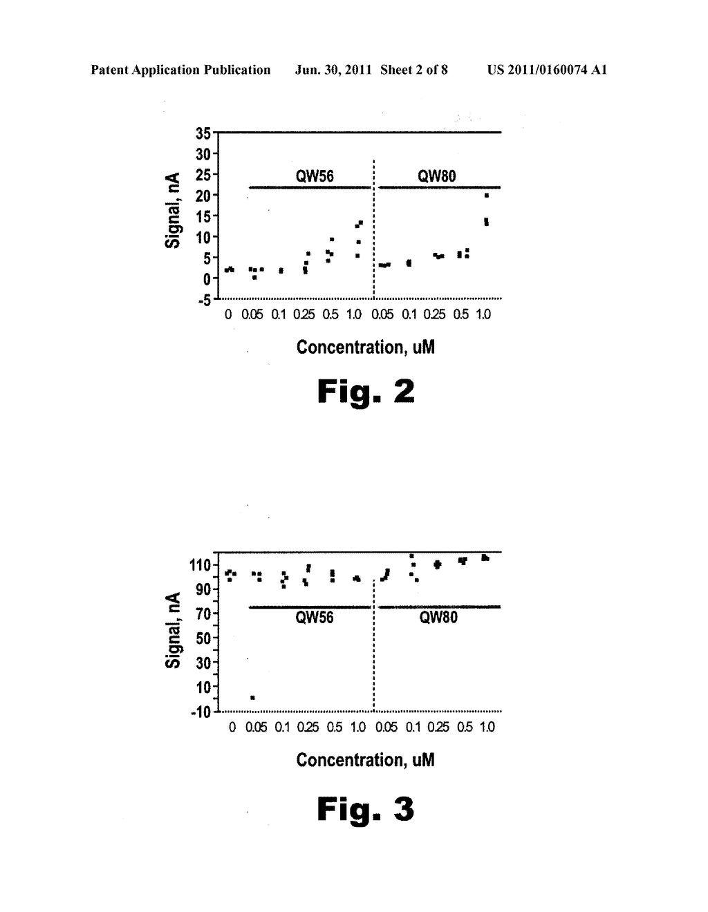 Capture Ligand Controls, Blocking Probes, Masking Probes and Methods of     Using the Same - diagram, schematic, and image 03