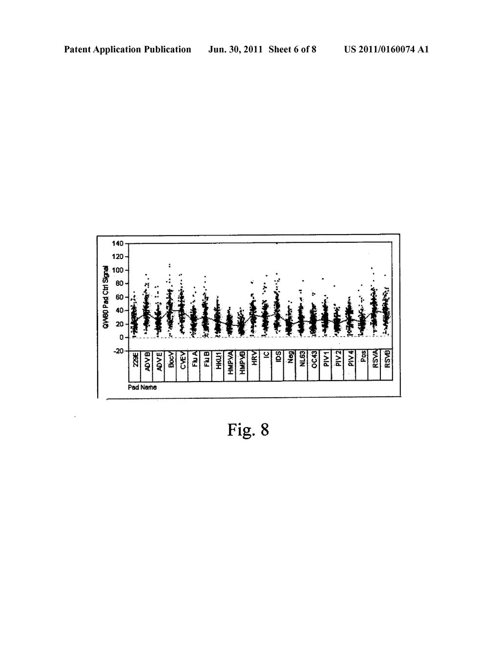 Capture Ligand Controls, Blocking Probes, Masking Probes and Methods of     Using the Same - diagram, schematic, and image 07