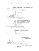 DETECTION AND QUANTIFICATION OF BIOMOLECULES USING MASS SPECTROMETRY diagram and image