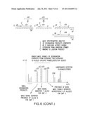 DETECTION AND QUANTIFICATION OF BIOMOLECULES USING MASS SPECTROMETRY diagram and image