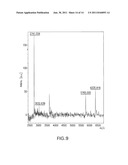 DETECTION AND QUANTIFICATION OF BIOMOLECULES USING MASS SPECTROMETRY diagram and image