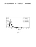 Pharmaceutical Composition for a Hepatitis C Viral Protease Inhibitor diagram and image