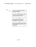 METHODS FOR HEAT SHOCK PROTEIN DEPENDENT CANCER TREATMENT diagram and image