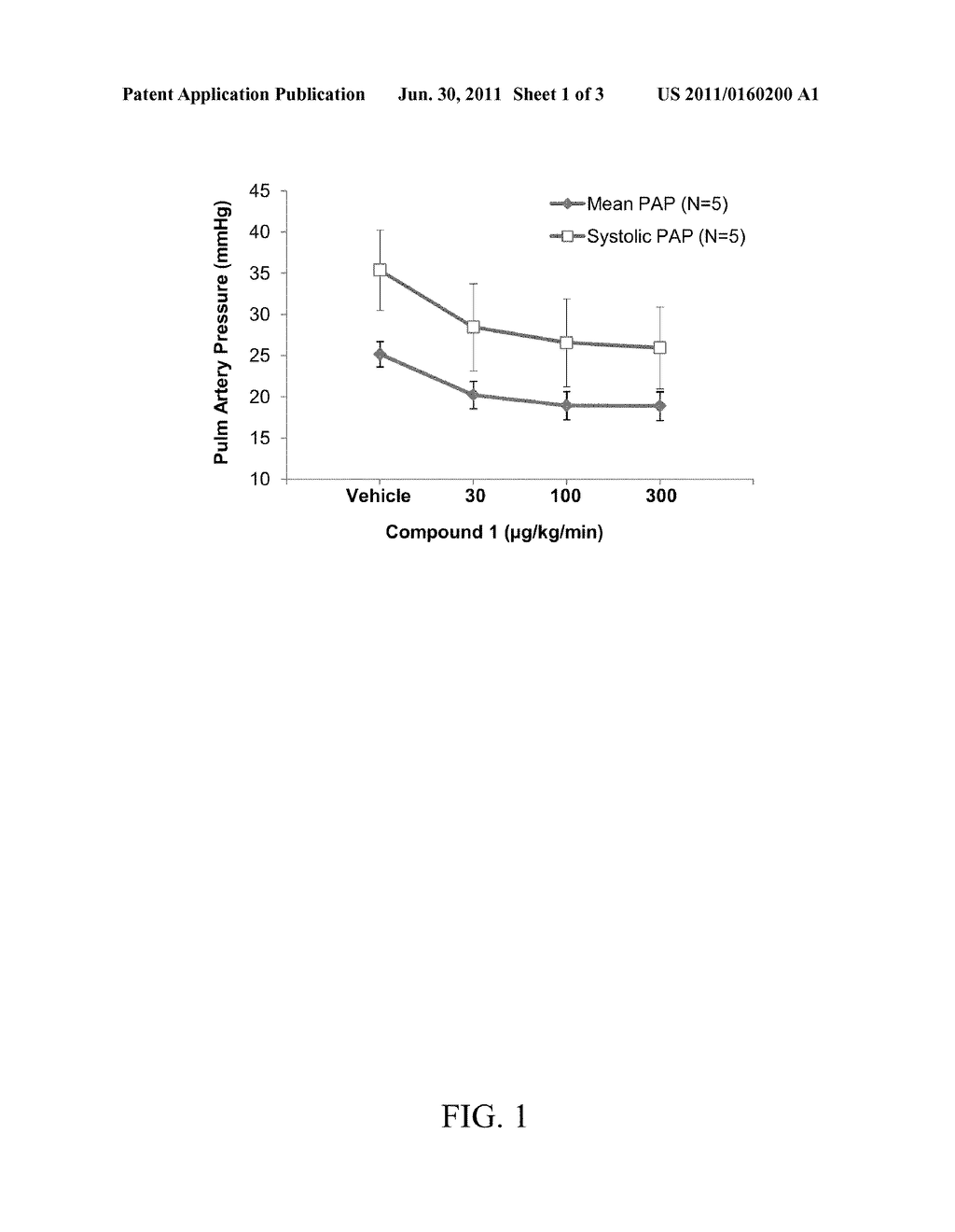 Nitroxyl Progenitors for the Treatment of Pulmonary Hypertension - diagram, schematic, and image 02