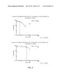 Purified Pyrroloquinolinyl-Pyrrolidine-2,5-Dione Compositions And Methods     For Preparing And Using Same diagram and image