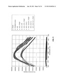 Neurodegenerative Protein Aggregation Inhibition Methods and Compounds diagram and image