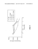 Neurodegenerative Protein Aggregation Inhibition Methods and Compounds diagram and image