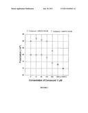 Small molecule inhibition of PDZ-domain interaction diagram and image