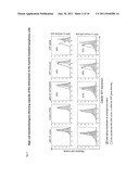 SUPERCOILED MINICIRCLE DNA FOR GENE THERAPY APPLICATIONS diagram and image