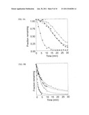 SUPERCOILED MINICIRCLE DNA FOR GENE THERAPY APPLICATIONS diagram and image