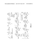 INTERLEUKIN-1 AND TUMOR NECROSIS FACTOR-ALPHA MODULATORS; SYNTHESES OF     SUCH MODULATORS AND METHODS OF USING SUCH MODULATORS diagram and image