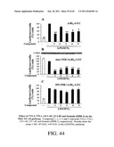 INTERLEUKIN-1 AND TUMOR NECROSIS FACTOR-ALPHA MODULATORS; SYNTHESES OF     SUCH MODULATORS AND METHODS OF USING SUCH MODULATORS diagram and image